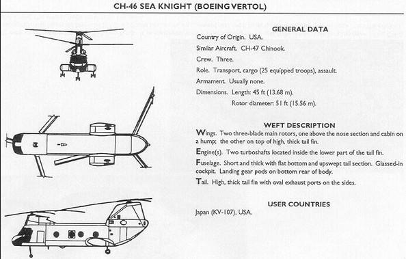 ch46-profile