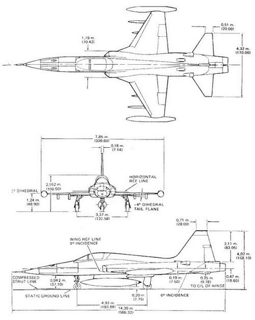 nf-5a-profile